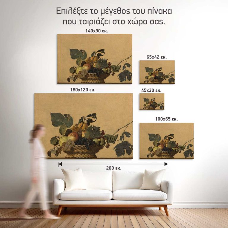 Σύγκριση των πέντε διαθέσιμων οριζόντιων διαστάσεων του πίνακα σε τοίχο σαλονιού