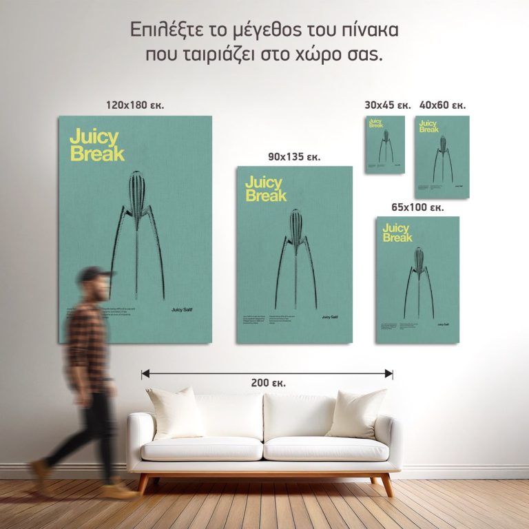 Οι πέντε διαθέσιμες διαστάσεις του πίνακα «Μοντέρνο Σχέδιο Στίφτη» σε τοίχο δωματίου