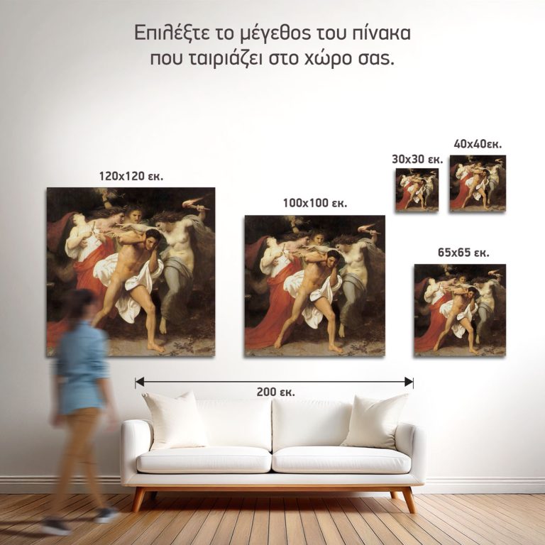 Σύγκριση των πέντε διαθέσιμων διαστάσεων του πίνακα «Οι Τύψεις του Ορέστη» σε τοίχο σαλονιού