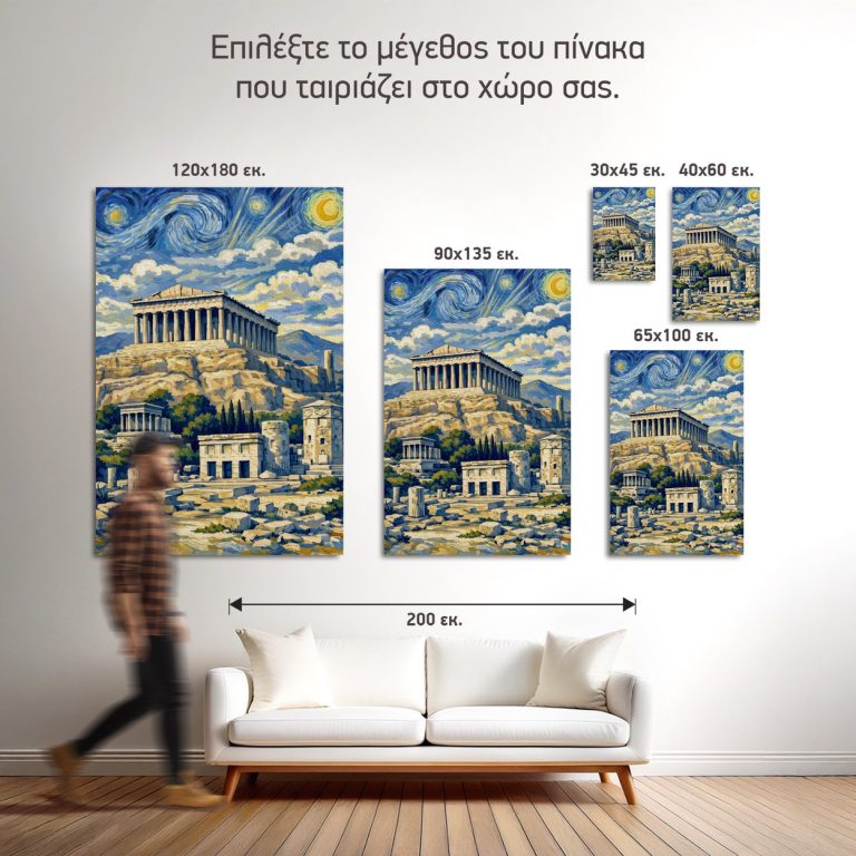 Οι πέντε διαθέσιμες διαστάσεις του πίνακα «Παρθενώνας τη Νύχτα των Άστρων» σε τοίχο δωματίου