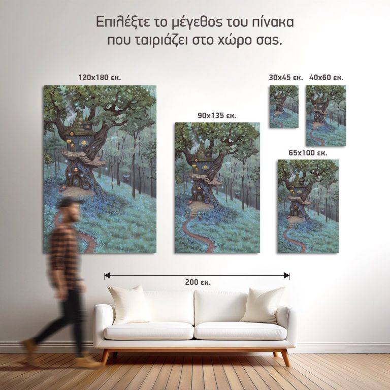Σύγκριση των πέντε διαθέσιμων διαστάσεων του πίνακα «Bluebell Treetop»