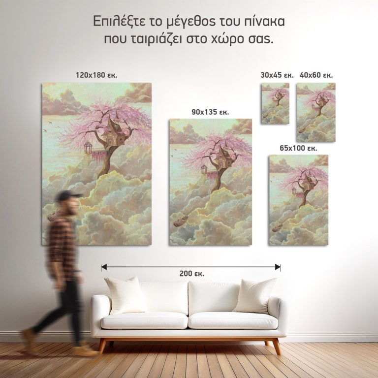 Σύγκριση των πέντε διαθέσιμων διαστάσεων του πίνακα «Cloud Nine»