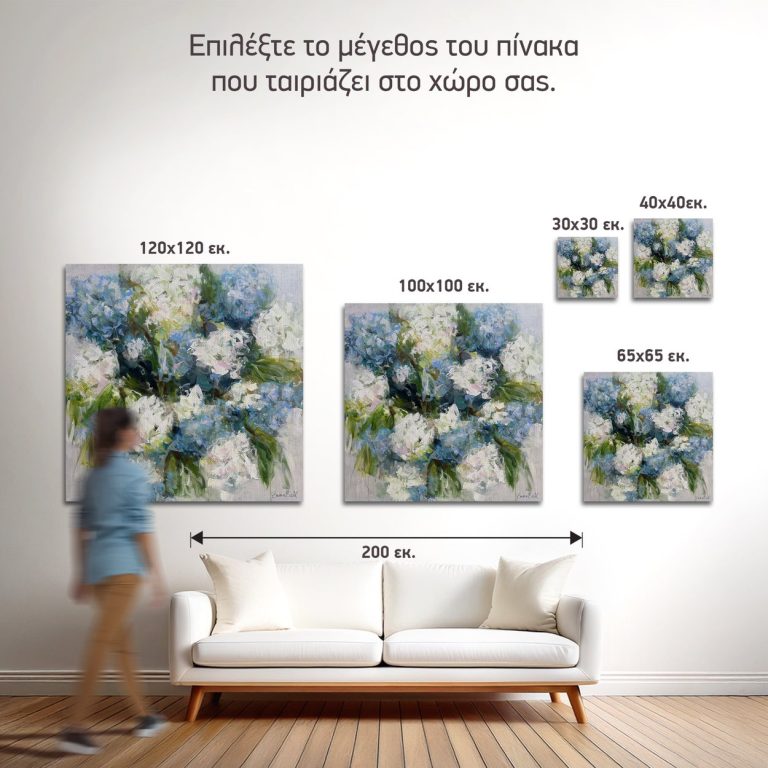 Σύγκριση των πέντε διαθέσιμων διαστάσεων του πίνακα «Γαλάζιες και Λευκές Ορτανσίες» σε τοίχο σαλονιού