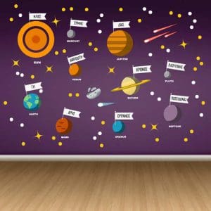 Παιδικό Αυτοκόλλητο Διάστημα και Πλανήτες - Decotek 17131-0