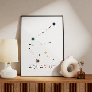 Πόστερ - Αφίσα Υδροχόος - Decotek 33808