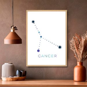 Πόστερ - Αφίσα Καρκίνος - Decotek 33805