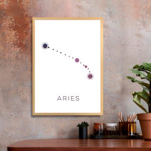 Πόστερ - Αφίσα Κριός - Decotek 33804