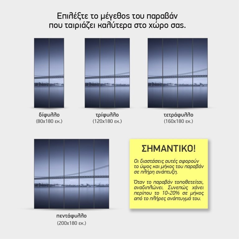 Γαλάζια Γέφυρα — τα 4 μεγέθη