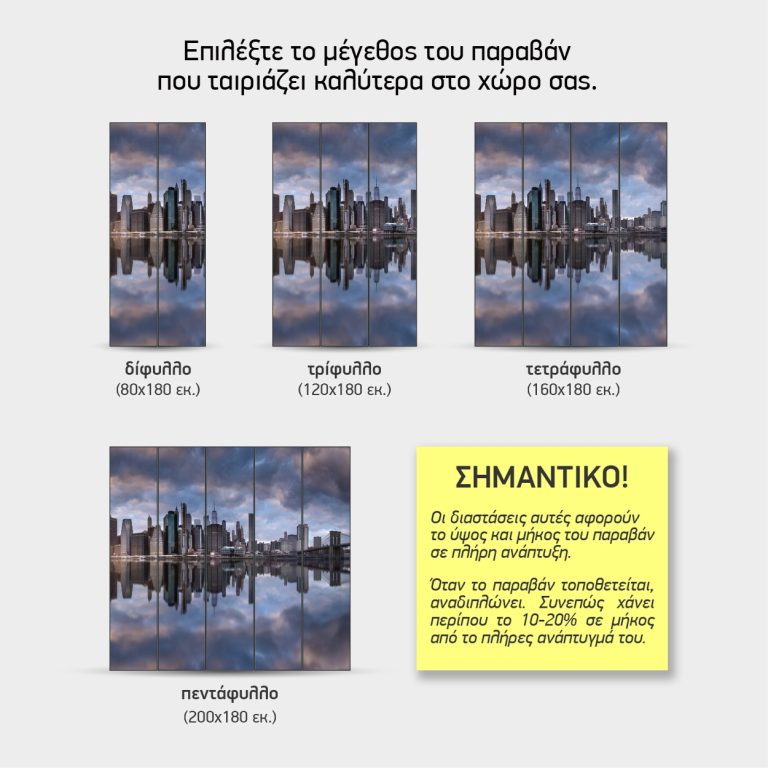 Δραματικές Αντανακλάσεις — τα 4 μεγέθη