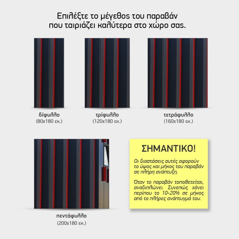 Κόκκινη Πρόσοψη — τα 4 μεγέθη