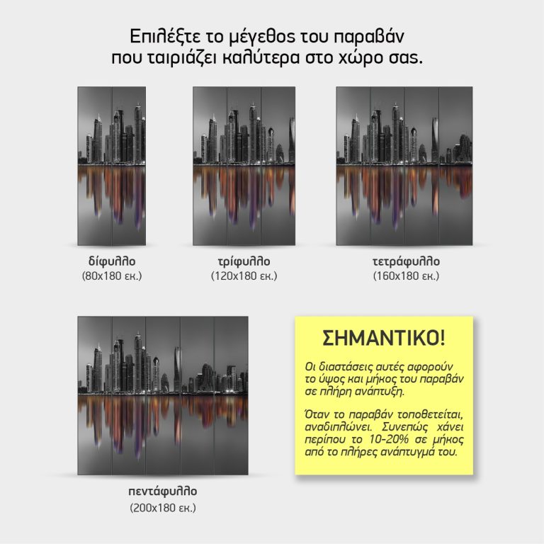 Νυχτερινές Αντανακλάσεις — τα 4 μεγέθη