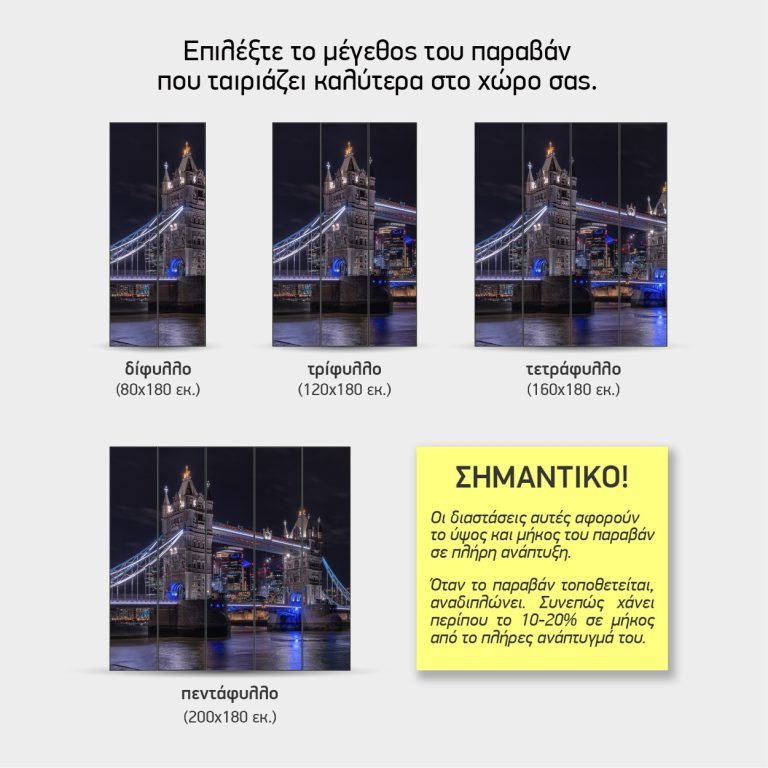 Tower Bridge — τα 4 μεγέθη