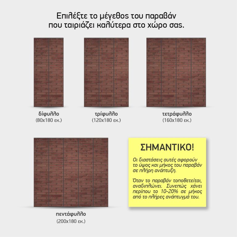 Τούβλινος Τοίχος — τα 4 μεγέθη