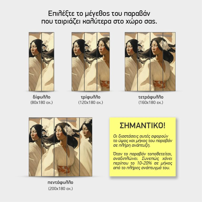 Ο Χορός των Μουσών — τα 4 μεγέθη