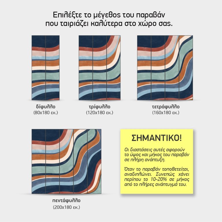 Κυματιστές Ρίγες — τα 4 μεγέθη