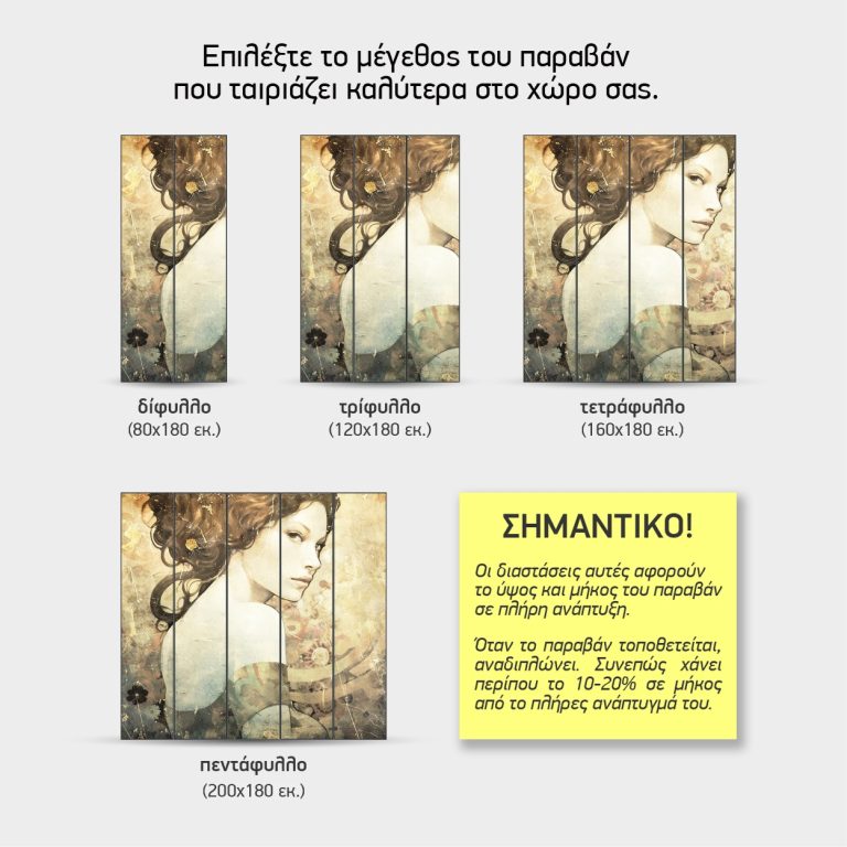 Γυναικείο Πορτρέτο — τα 4 μεγέθη