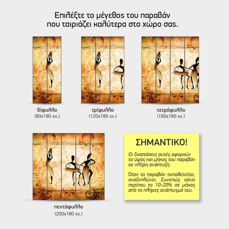 Ρυθμός της Αφρικής — τα 4 μεγέθη