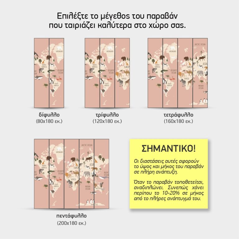 Οδηγός Άγριας Ζωής — τα 4 μεγέθη