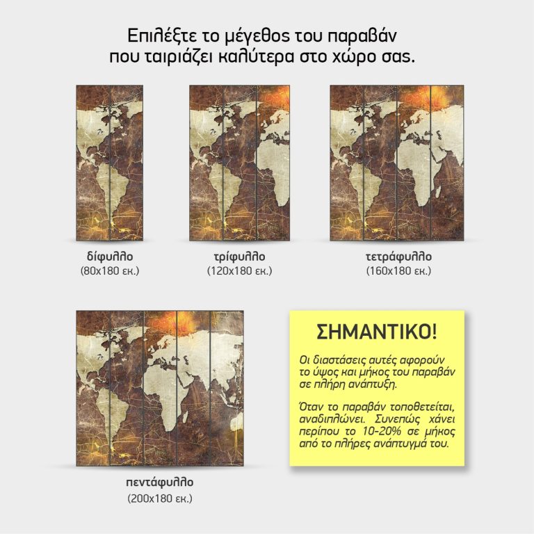 Ιστορικός Χάρτης — τα 4 μεγέθη