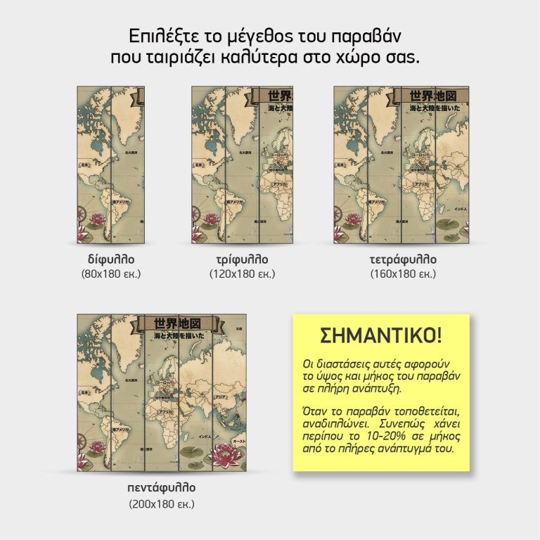 Χάρτης του Κόσμου με Ιαπωνική Γραφή — τα 4 μεγέθη