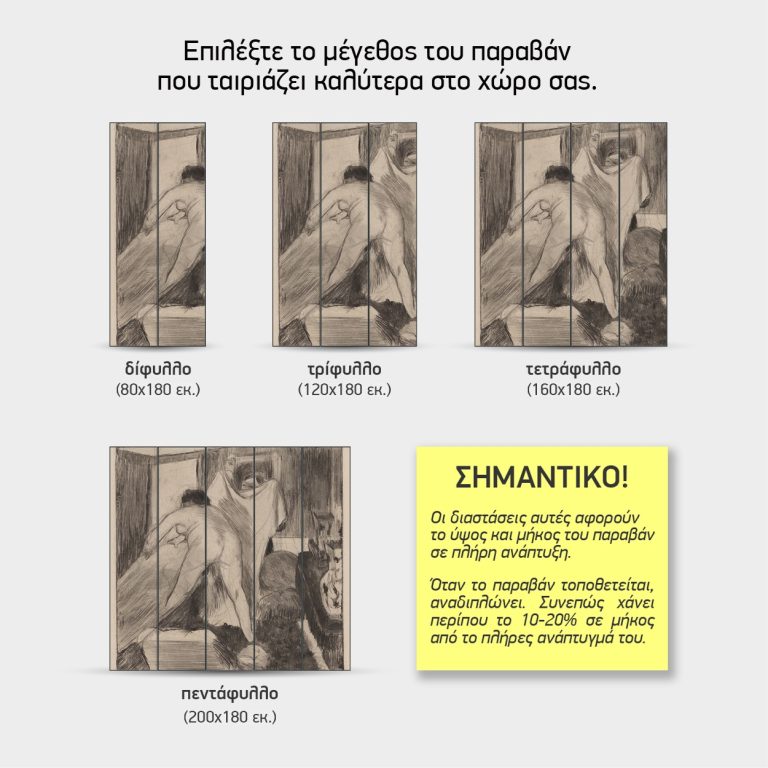 Εντγκάρ Ντεγκά, Βγαίνοντας από το Μπάνιο — τα 4 μεγέθη